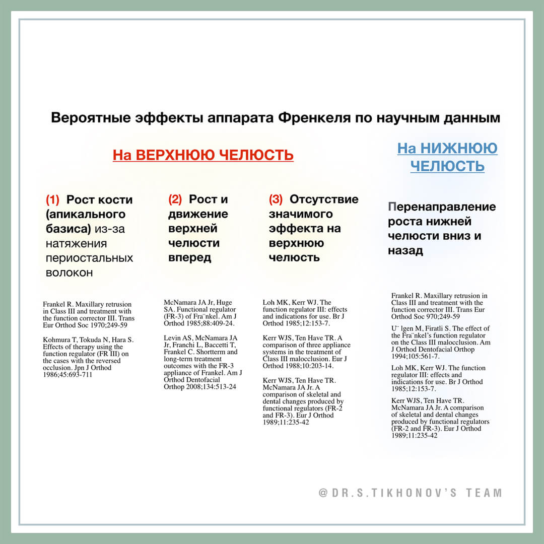 Вероятные эффекты аппарата Френкеля по научным данным