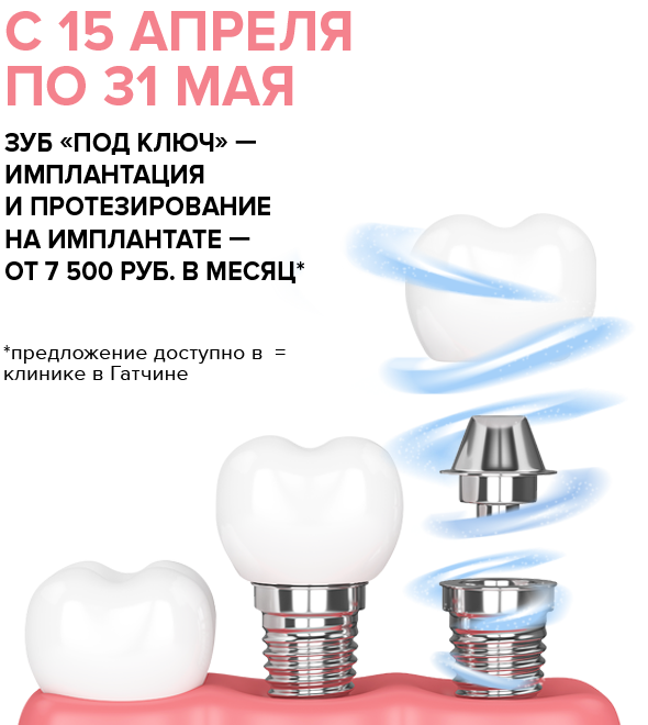 Мы открылись! Третья клиника «Полный Порядок» на Петрозаводской ведет прием пациентов.